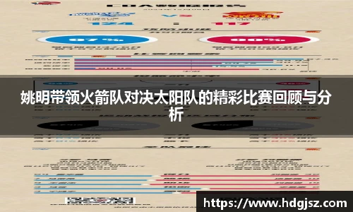 姚明带领火箭队对决太阳队的精彩比赛回顾与分析