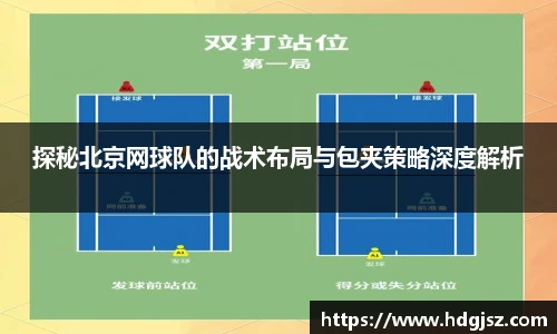 探秘北京网球队的战术布局与包夹策略深度解析