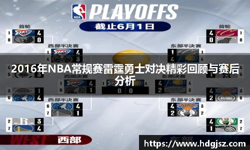2016年NBA常规赛雷霆勇士对决精彩回顾与赛后分析